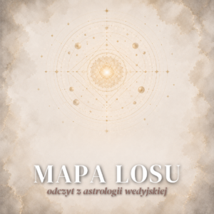MAPA LOSU
